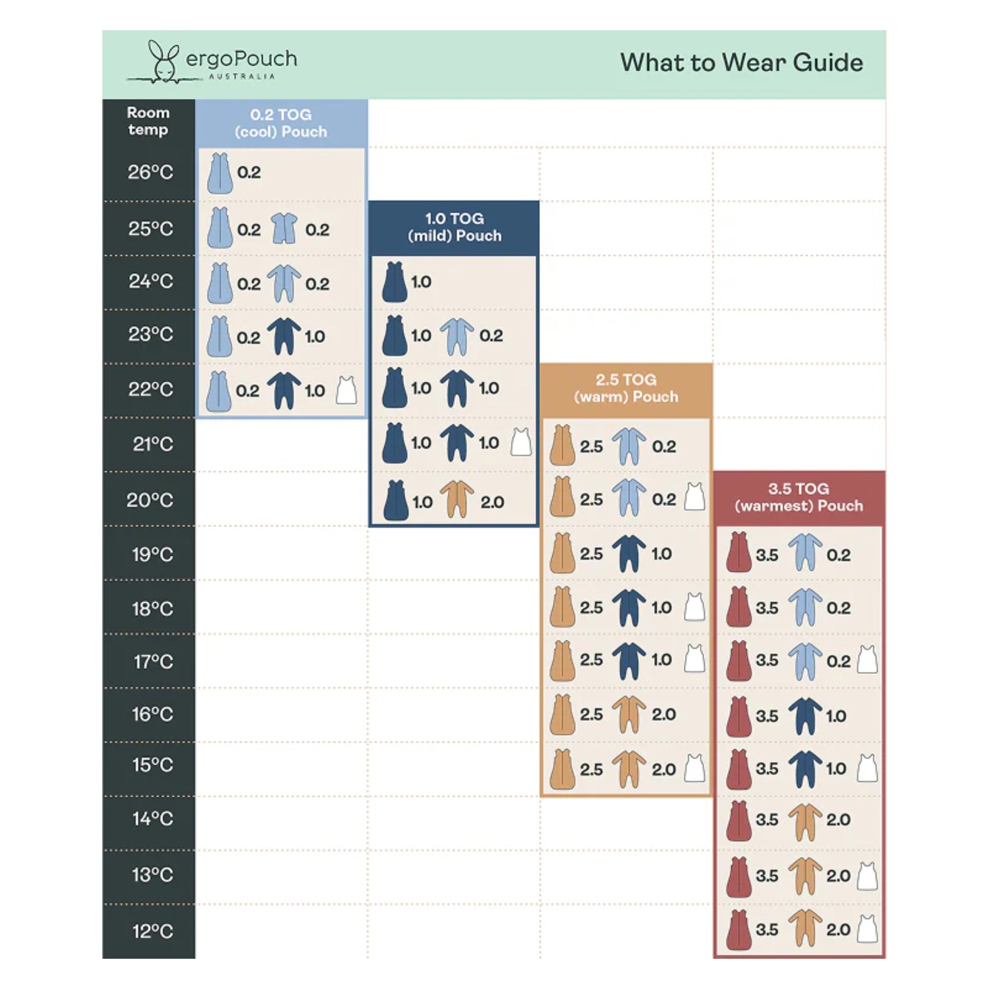 Sleeping Bag svefnpoki 3.5tog - Savannah