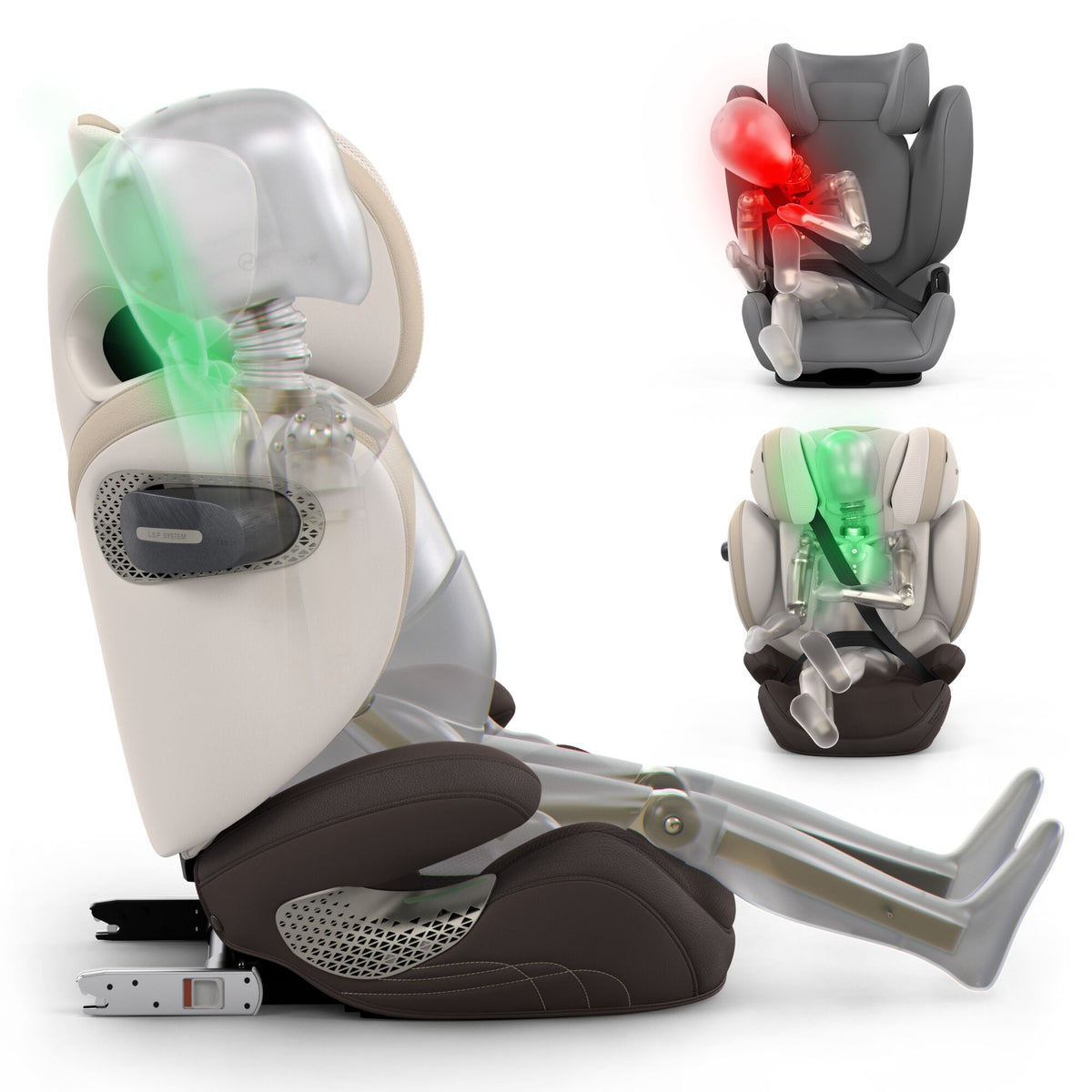 Cybex Solution S