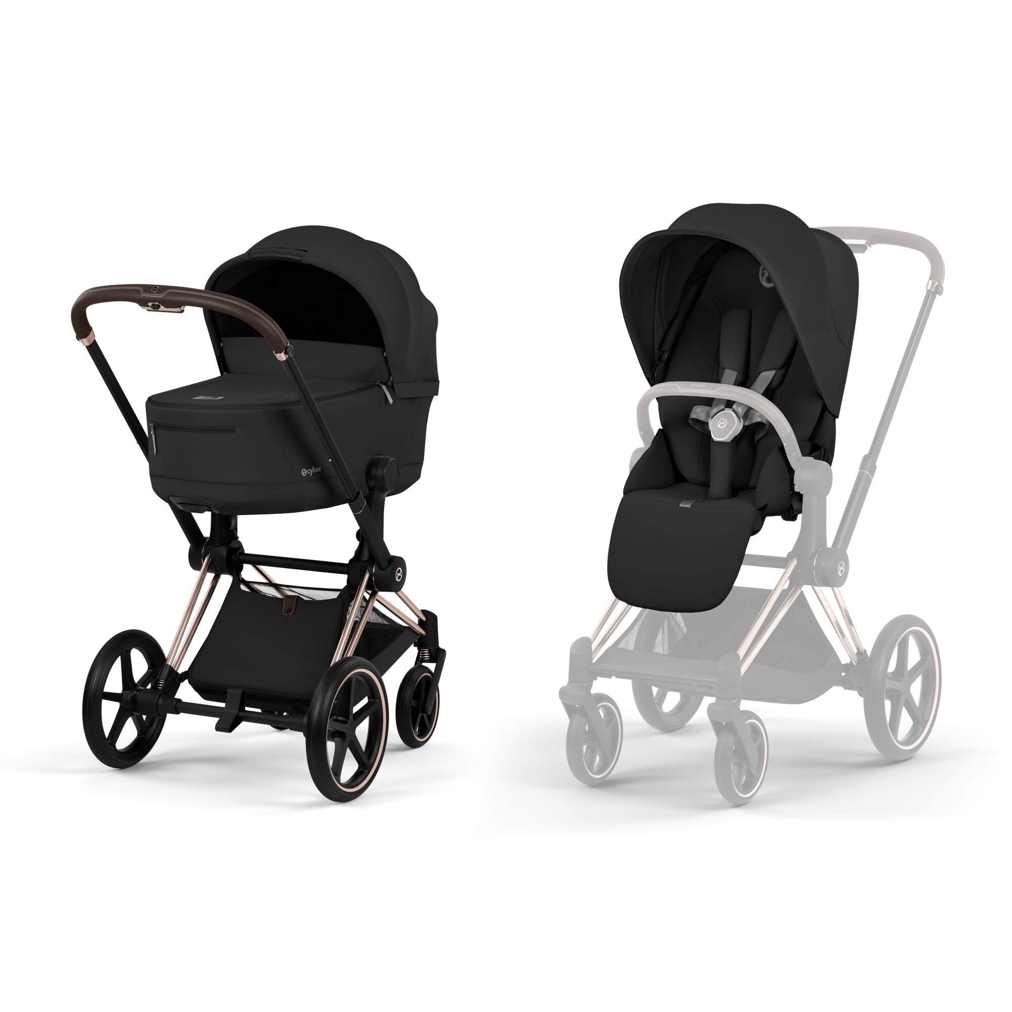 Cybex Priam