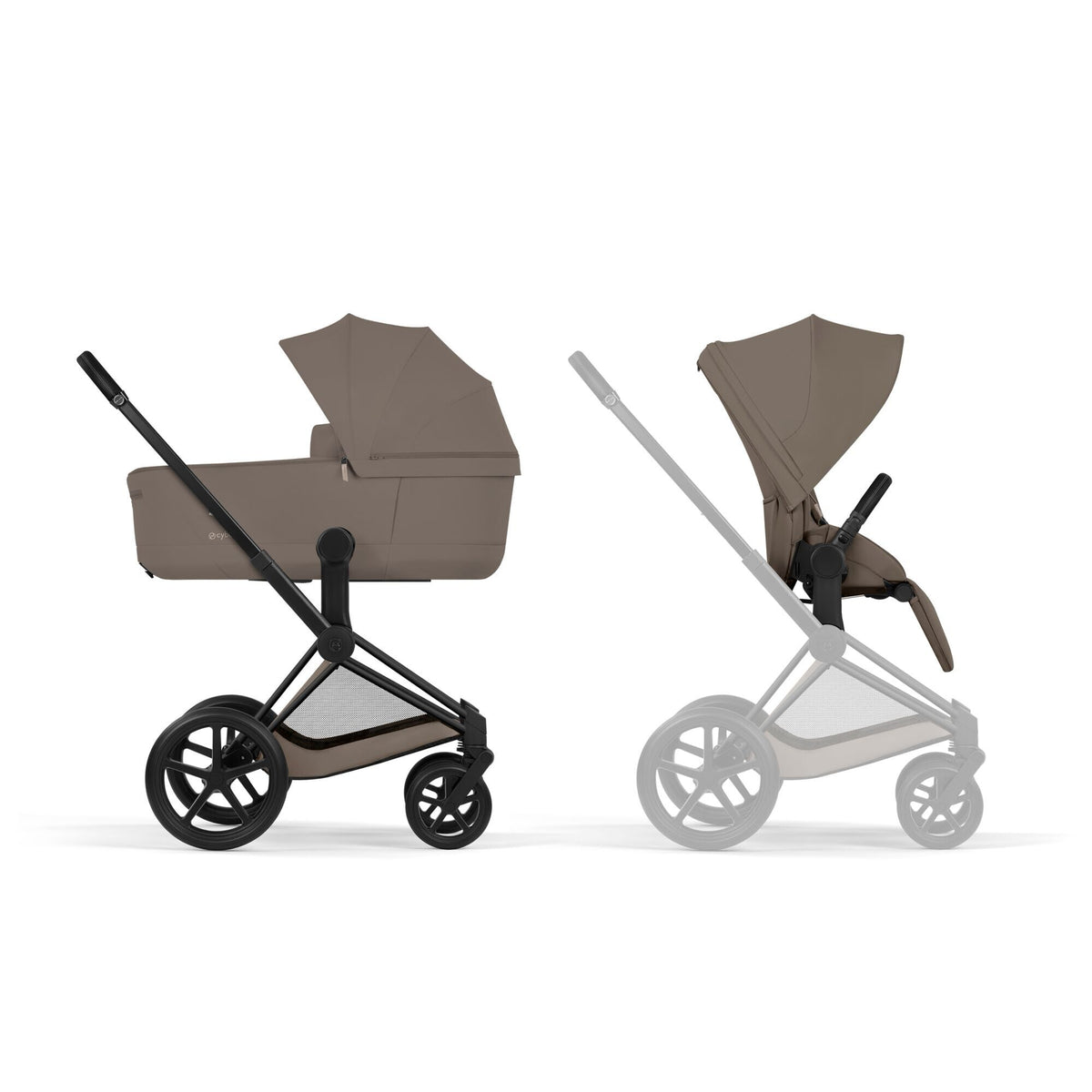 Cybex Priam